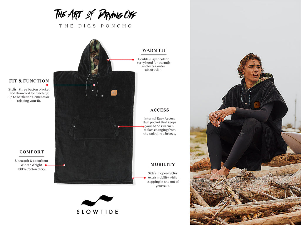 Slowtide Changing Poncho - The Digs